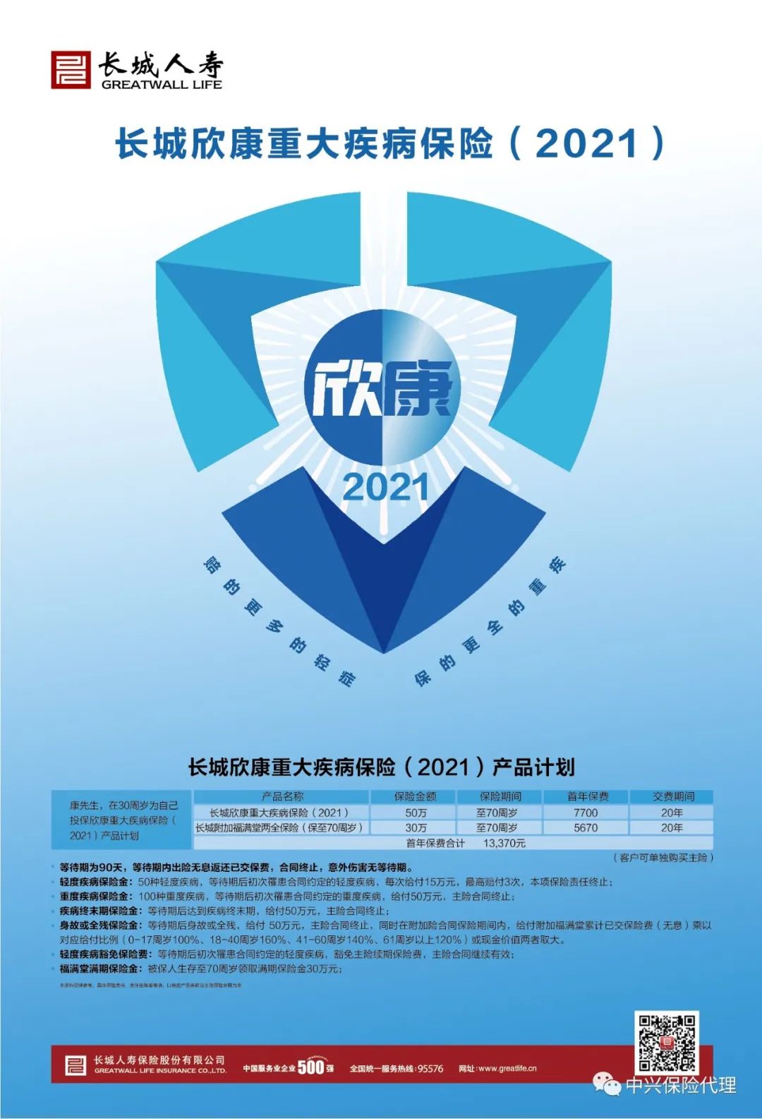 长城欣康重大疾病包管（2021）.jpg