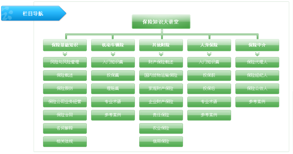 pp电子·模拟器(试玩游戏)官方网站